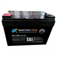    PRO  1233