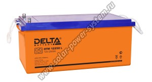   Delta DTM 12250 L