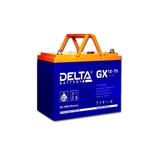   DELTA GX 12-75