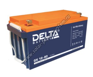  DELTA GX 12-80