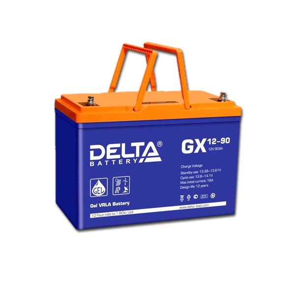   DELTA GX 12-90